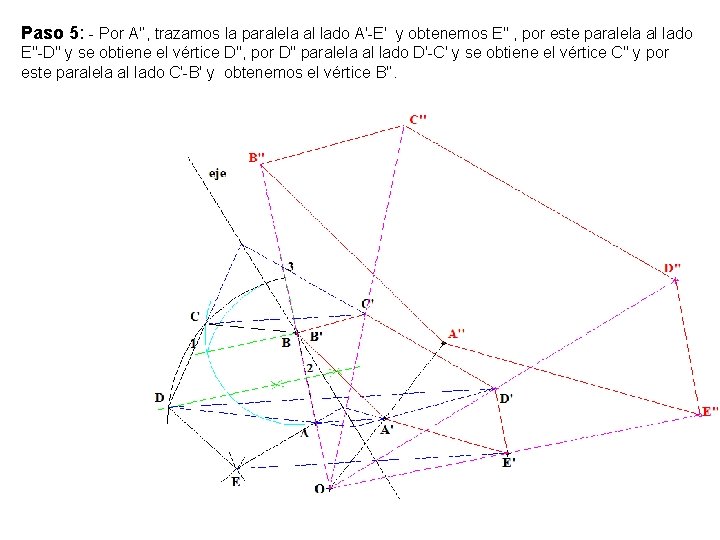 Paso 5: - Por A'‘, trazamos la paralela al lado A'-E' y obtenemos E'' Paso 5: - Por A'‘, trazamos la paralela al lado A'-E' y obtenemos E''