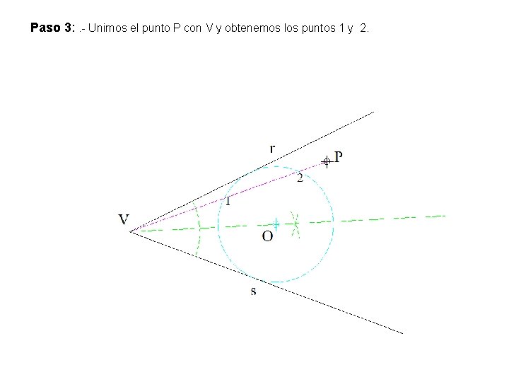 Paso 3: . - Unimos el punto P con V y obtenemos los puntos Paso 3: . - Unimos el punto P con V y obtenemos los puntos