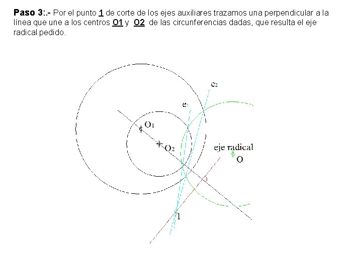 Paso 3: . - Por el punto 1 de corte de los ejes auxiliares Paso 3: . - Por el punto 1 de corte de los ejes auxiliares
