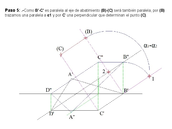 Paso 5: . -Como B'-C' es paralela al eje de abatimiento (B)-(C) será también Paso 5: . -Como B'-C' es paralela al eje de abatimiento (B)-(C) será también