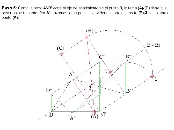 Paso 6: Como la recta A'-B' corta al eje de abatimiento en el punto Paso 6: Como la recta A'-B' corta al eje de abatimiento en el punto