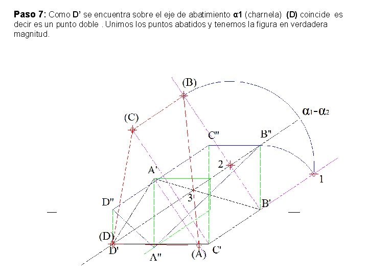 Paso 7: Como D’ se encuentra sobre el eje de abatimiento α 1 (charnela) Paso 7: Como D’ se encuentra sobre el eje de abatimiento α 1 (charnela)