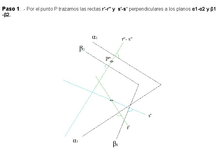 Paso 1: . - Por el punto P trazamos las rectas r'-r'' y s'-s'' Paso 1: . - Por el punto P trazamos las rectas r'-r'' y s'-s''