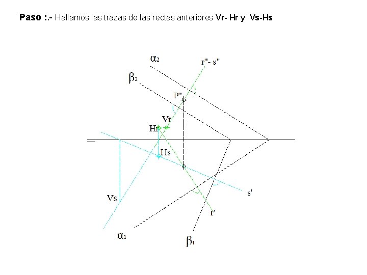 Paso : . - Hallamos las trazas de las rectas anteriores Vr- Hr y Paso : . - Hallamos las trazas de las rectas anteriores Vr- Hr y