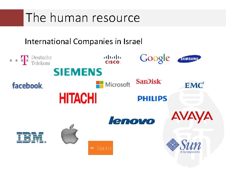 The human resource International Companies in Israel The human resource International Companies in Israel
