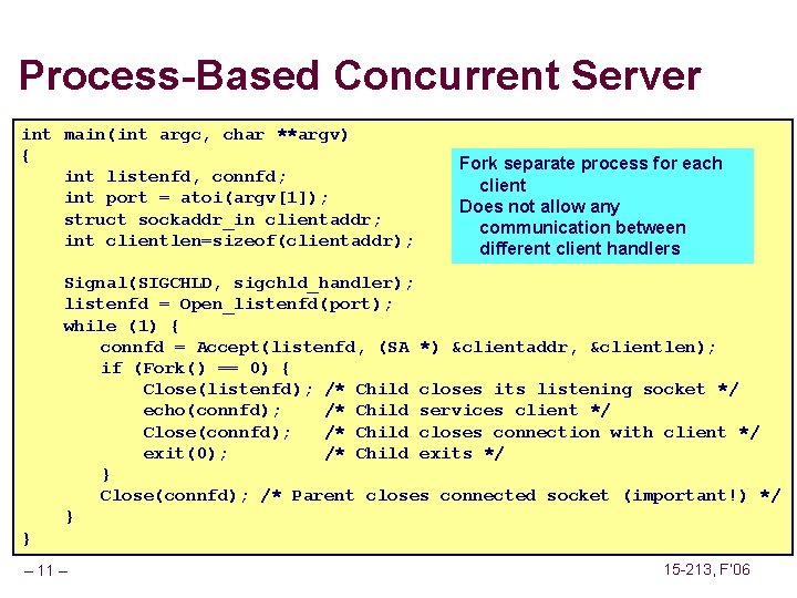 Process-Based Concurrent Server int main(int argc, char **argv) { int listenfd, connfd; int port