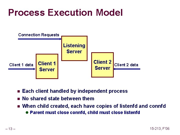 Process Execution Model Connection Requests Listening Server Client 1 data Client 1 Server Client