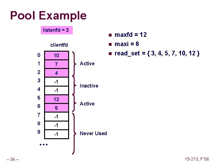 Pool Example listenfd = 3 clientfd 0 10 1 7 2 4 3 -1