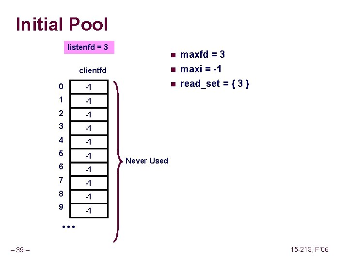 Initial Pool listenfd = 3 clientfd 0 -1 1 -1 2 -1 3 -1