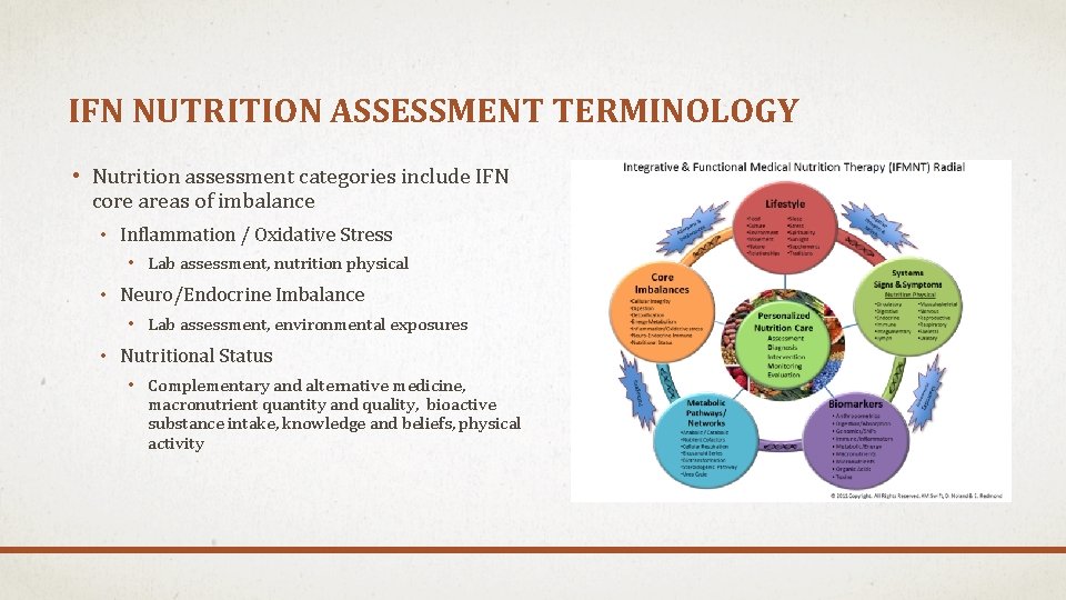 IFN NUTRITION ASSESSMENT TERMINOLOGY • Nutrition assessment categories include IFN core areas of imbalance