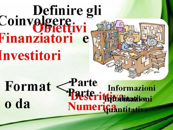 Definire gli Coinvolgere Obiettivi Finanziatori e Investitori Format o da Parte Informazioni Parte Descrittiva