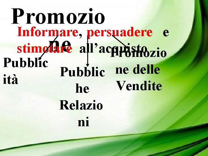 Promozio Informare, persuadere e ne all’acquisto stimolare Promozio Pubblic ne delle ità Vendite he