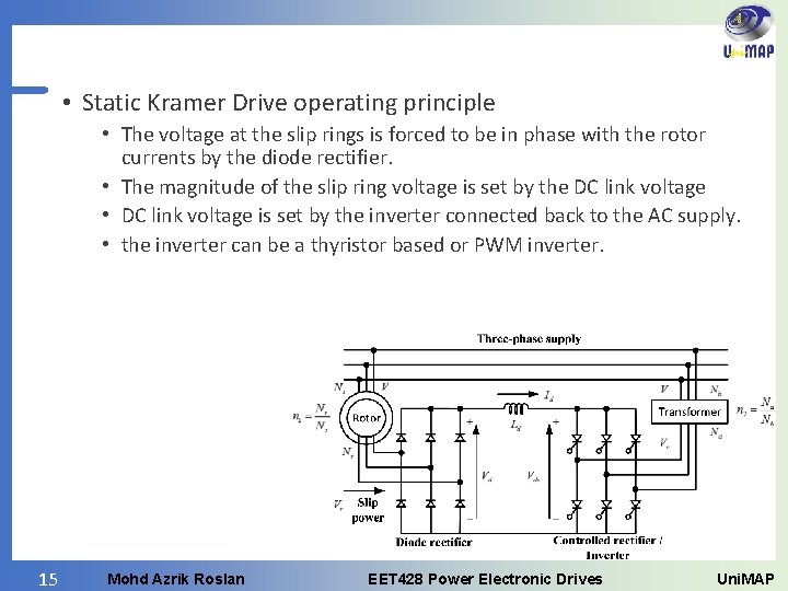  • Static Kramer Drive operating principle • The voltage at the slip rings