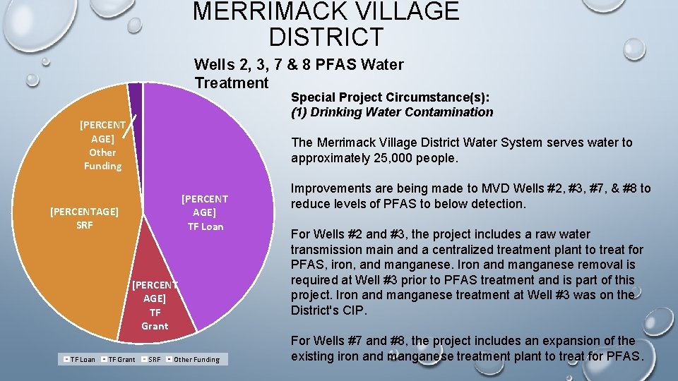 MERRIMACK VILLAGE DISTRICT Wells 2, 3, 7 & 8 PFAS Water Treatment Special Project