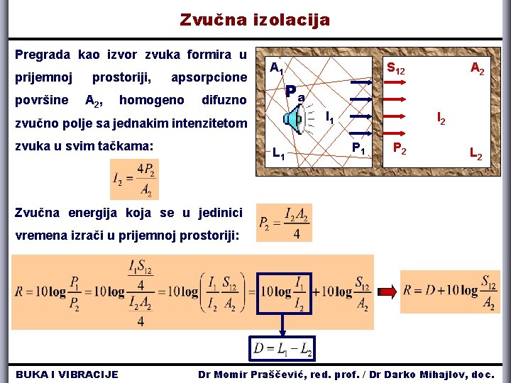 Zvučna izolacija Pregrada kao izvor zvuka formira u prijemnoj površine prostoriji, A 2 ,