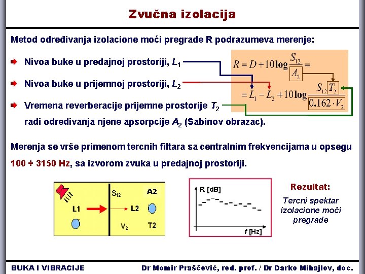 Zvučna izolacija Metod određivanja izolacione moći pregrade R podrazumeva merenje: Nivoa buke u predajnoj