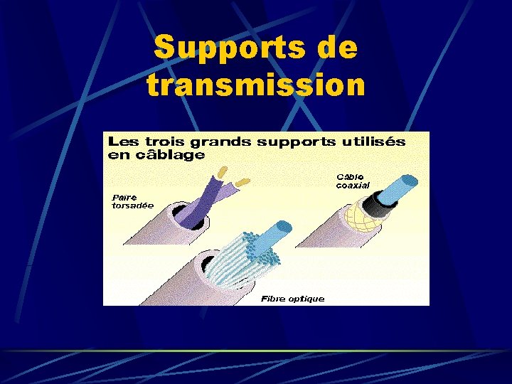 Supports de transmission 
