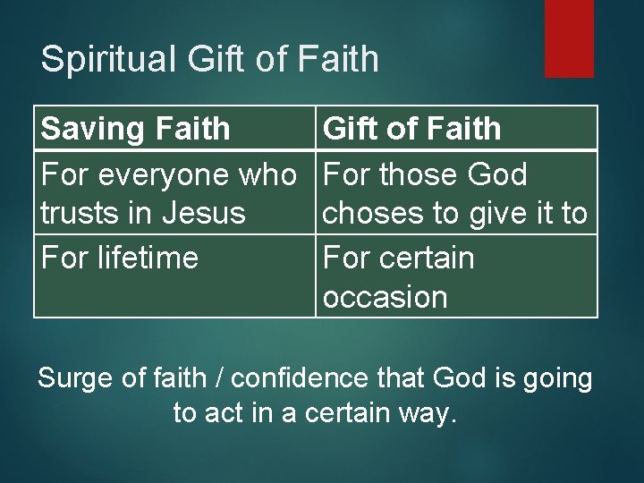 Spiritual Gift of Faith Saving Faith For everyone who trusts in Jesus For lifetime