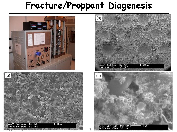 Fracture/Proppant Diagenesis g 3. ems. psu. edu 18 derek. elsworth@psu. edu 