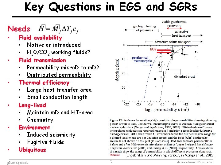 Key Questions in EGS and SGRs Needs • • • Fluid availability • Native