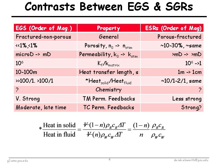 Contrasts Between EGS & SGRs EGS (Order of Mag. ) Property ESRs (Order of