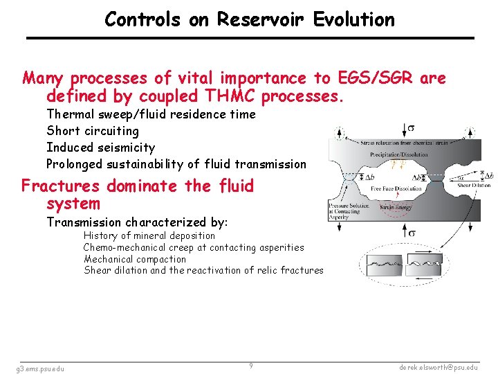  Controls on Reservoir Evolution Many processes of vital importance to EGS/SGR are defined