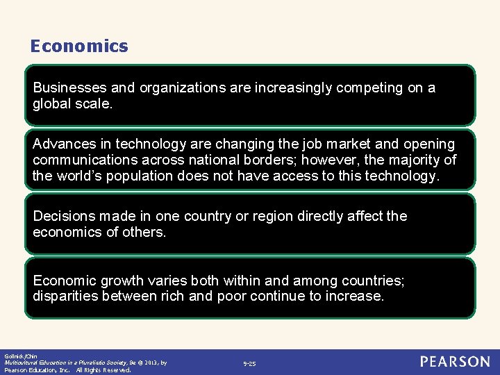 Economics Businesses and organizations are increasingly competing on a global scale. Advances in technology