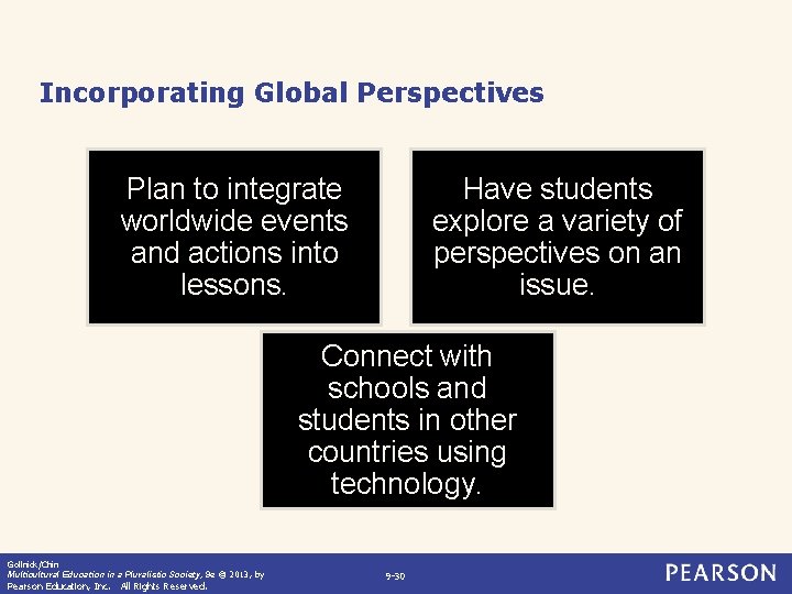 Incorporating Global Perspectives Plan to integrate worldwide events and actions into lessons. Have students