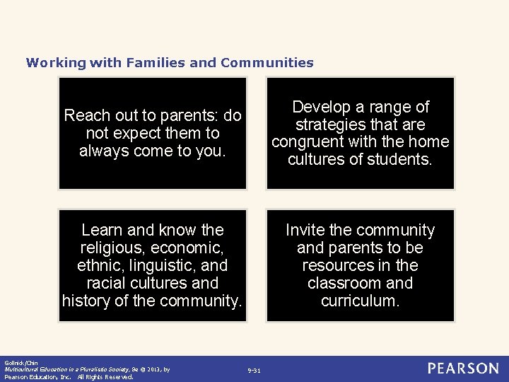 Working with Families and Communities Reach out to parents: do not expect them to