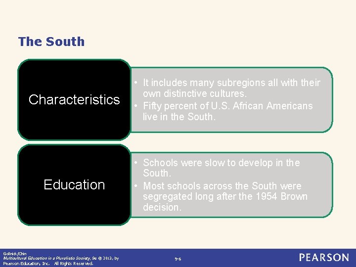 The South Characteristics Education Gollnick/Chin Multicultural Education in a Pluralistic Society, 9 e ©