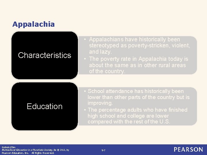 Appalachia Characteristics • Appalachians have historically been stereotyped as poverty-stricken, violent, and lazy. •