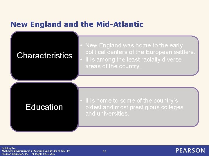 New England the Mid-Atlantic Characteristics Education Gollnick/Chin Multicultural Education in a Pluralistic Society, 9