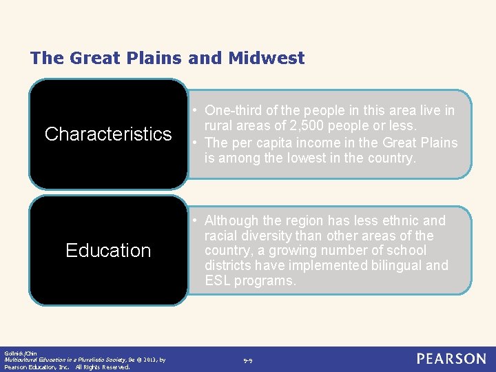 The Great Plains and Midwest Characteristics Education Gollnick/Chin Multicultural Education in a Pluralistic Society,