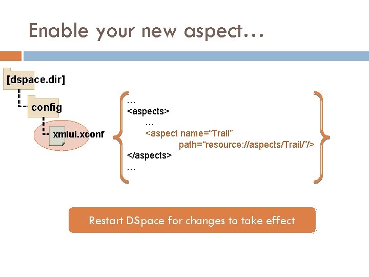 Enable your new aspect… [dspace. dir] config xmlui. xconf … <aspects> … <aspect name=“Trail”