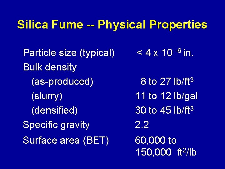 Silica Fume -- Physical Properties Particle size (typical) Bulk density (as-produced) (slurry) (densified) Specific