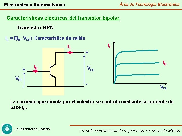 Área de Tecnología Electrónica y Automatismos Características eléctricas del transistor bipolar Transistor NPN IC