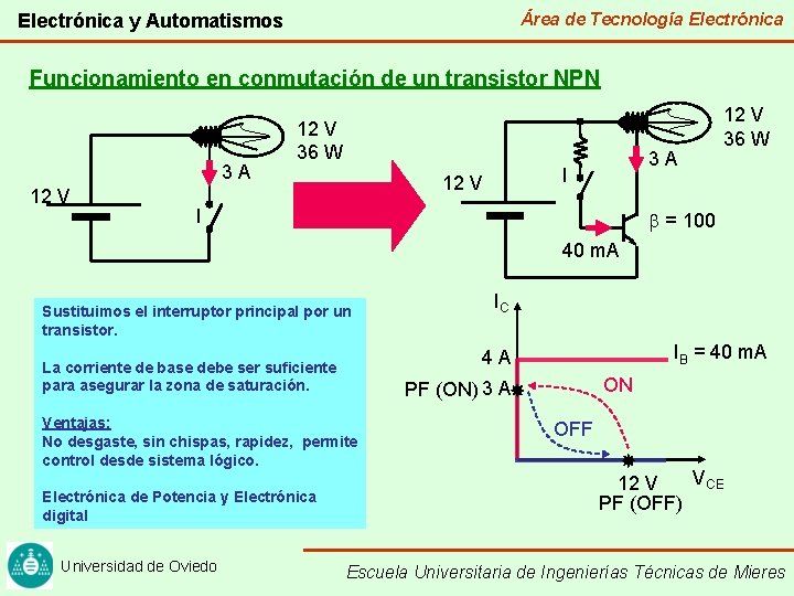 Área de Tecnología Electrónica y Automatismos Funcionamiento en conmutación de un transistor NPN 3