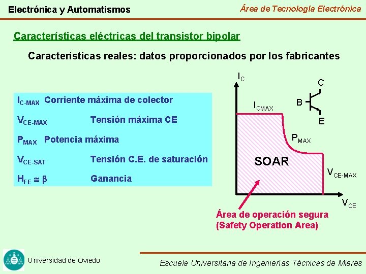 Área de Tecnología Electrónica y Automatismos Características eléctricas del transistor bipolar Características reales: datos