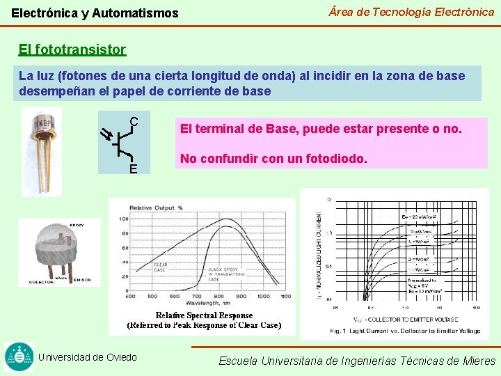 Electrónica y Automatismos Área de Tecnología Electrónica El fototransistor La luz (fotones de una