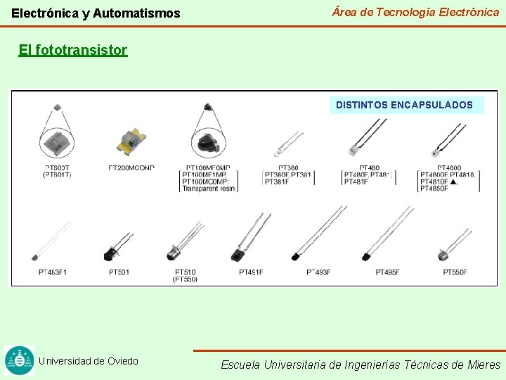 Electrónica y Automatismos Área de Tecnología Electrónica El fototransistor DISTINTOS ENCAPSULADOS Universidad de Oviedo