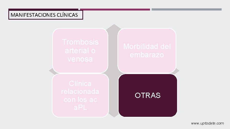 MANIFESTACIONES CLÍNICAS Trombosis arterial o venosa Morbilidad del embarazo Clínica relacionada con los ac