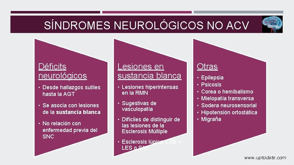 SÍNDROMES NEUROLÓGICOS NO ACV Déficits neurológicos Lesiones en sustancia blanca • Desde hallazgos sutiles