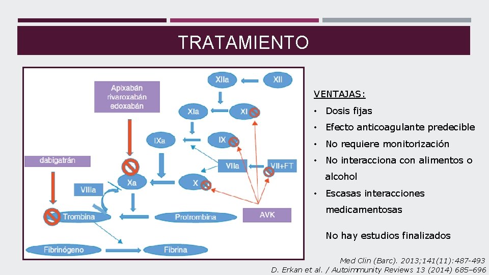 TRATAMIENTO VENTAJAS: • Dosis fijas • Efecto anticoagulante predecible • No requiere monitorización •