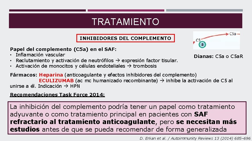 TRATAMIENTO INHIBIDORES DEL COMPLEMENTO Papel del complemento (C 5 a) en el SAF: •