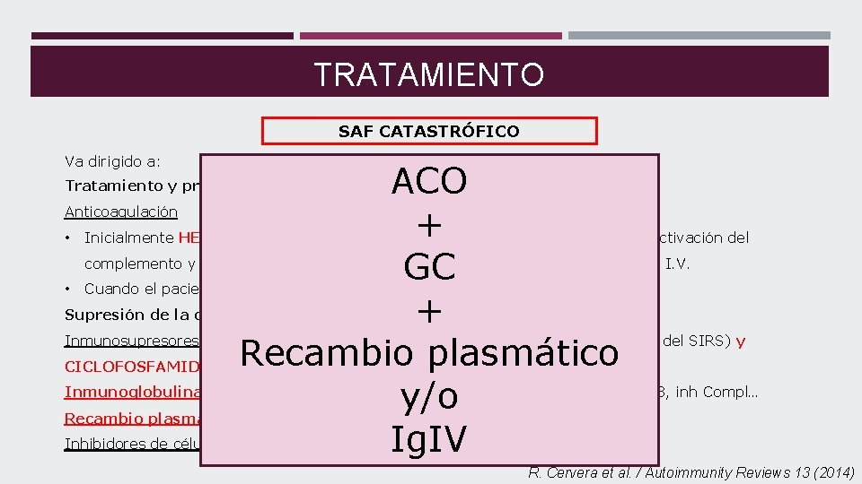 TRATAMIENTO SAF CATASTRÓFICO Va dirigido a: ACO + GC + Recambio plasmático y/o Ig.