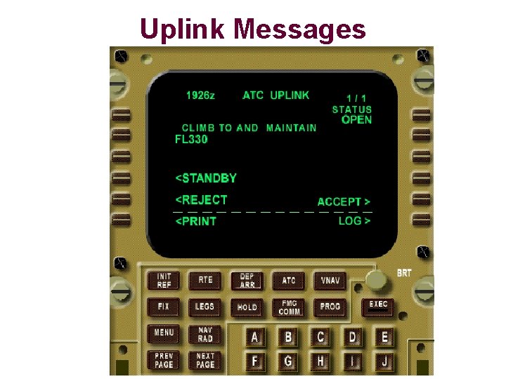 Uplink Messages 