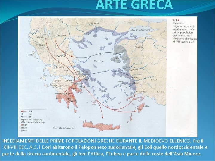 ARTE GRECA INSEDIAMENTI DELLE PRIME POPOLAZIONI GRECHE DURANTE IL MEDIOEVO ELLENICO. Fra il XII-VIII