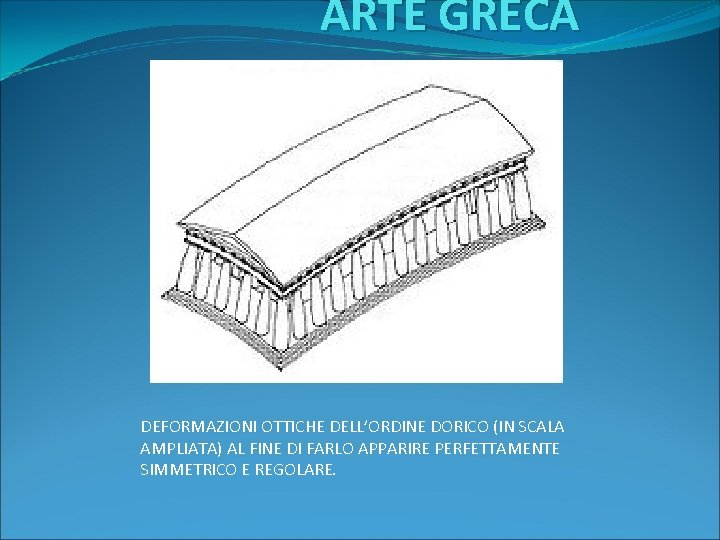 ARTE GRECA DEFORMAZIONI OTTICHE DELL’ORDINE DORICO (IN SCALA AMPLIATA) AL FINE DI FARLO APPARIRE