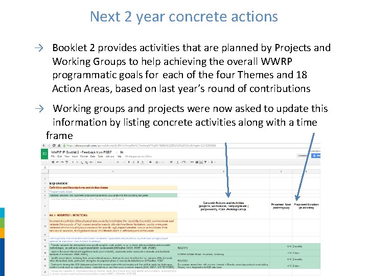 Next 2 year concrete actions → Booklet 2 provides activities that are planned by