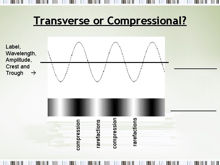 Transverse or Compressional? Label, Wavelength, Amplitude, Crest and Trough _______ rarefactions compression ________ 